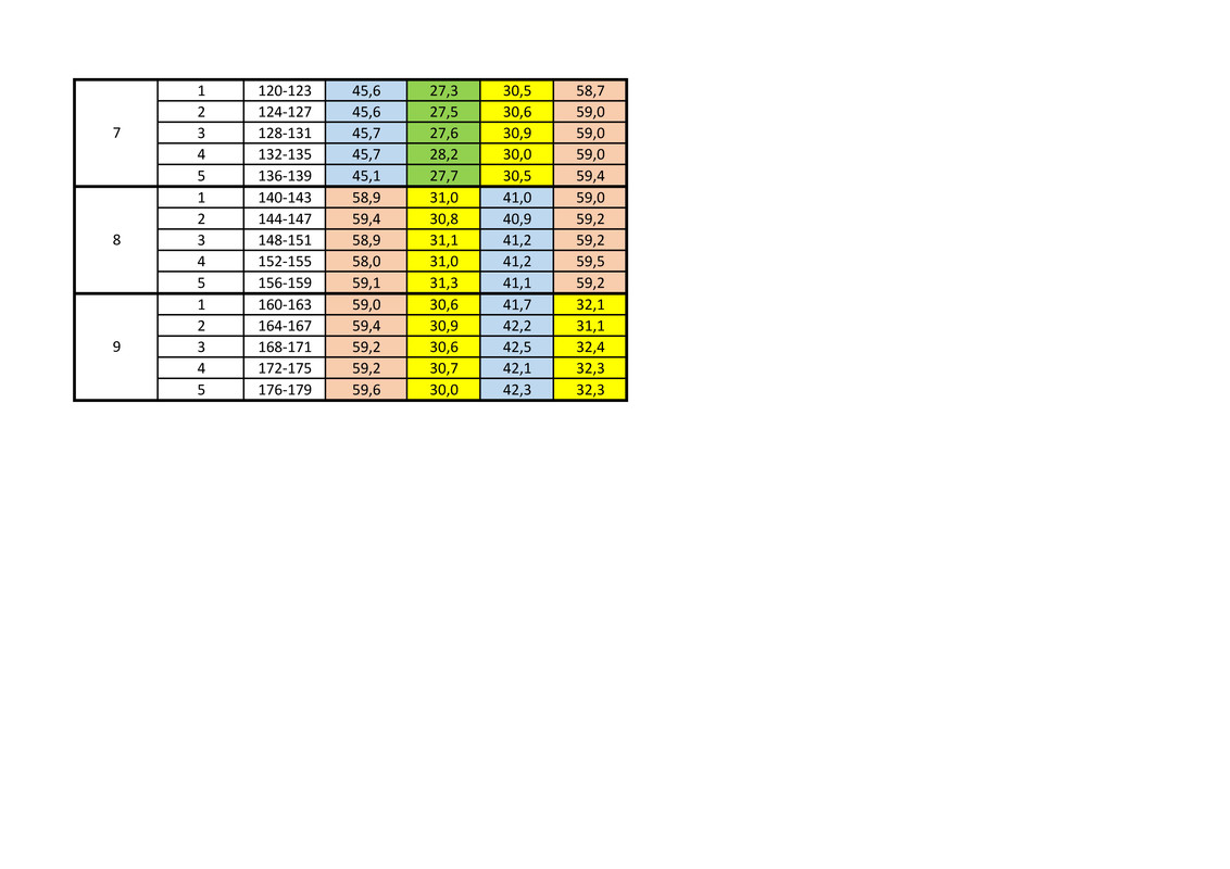 3_Страница_2