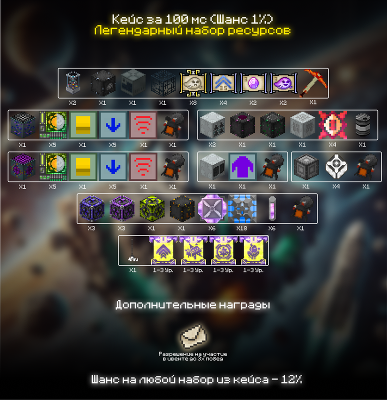 Легендарный набор ресурсов