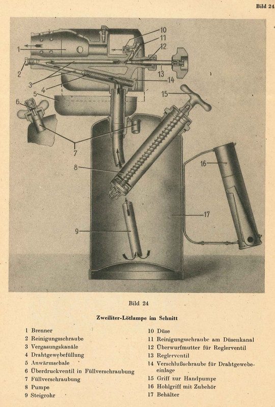 Schnitt_durch_eine_Zweiliter-Lötlampe