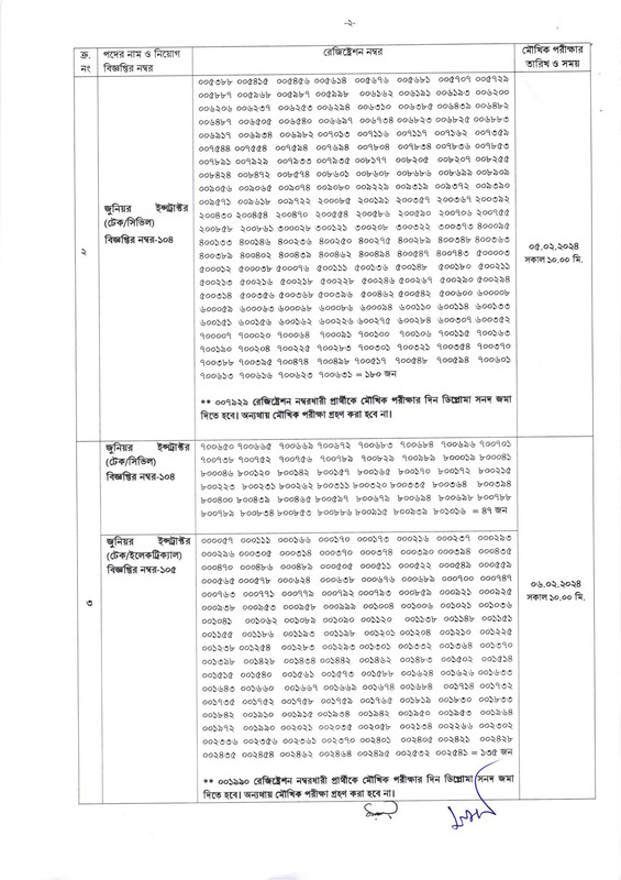 BPSC-Non-Cadre-Junior-Instructor-Viva-Date-2024-PDF-02