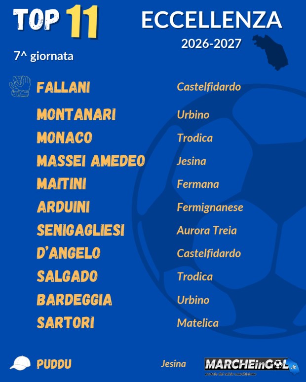 top11-7