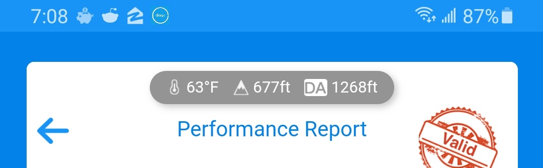 7.8.21 Dragy Weather