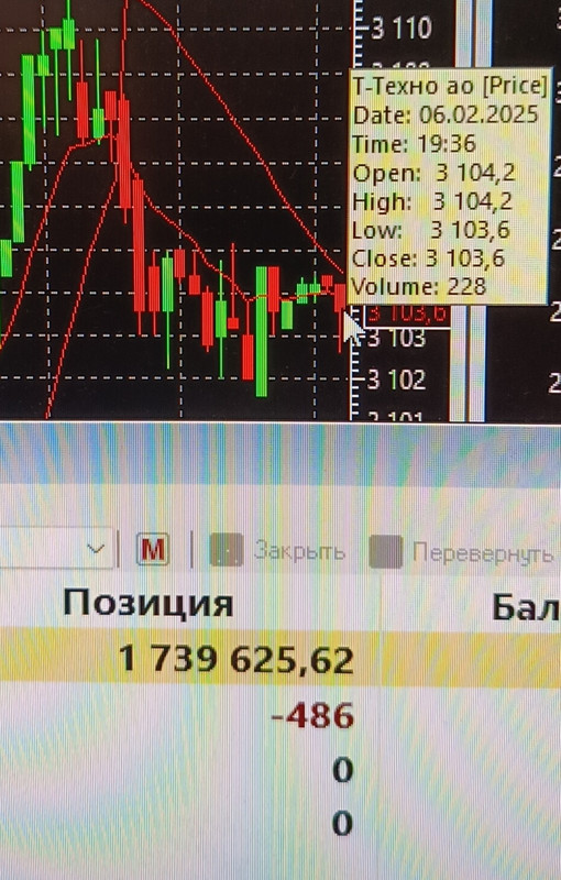 6 февраля 2025 Вечерка....))))))))))))))))))