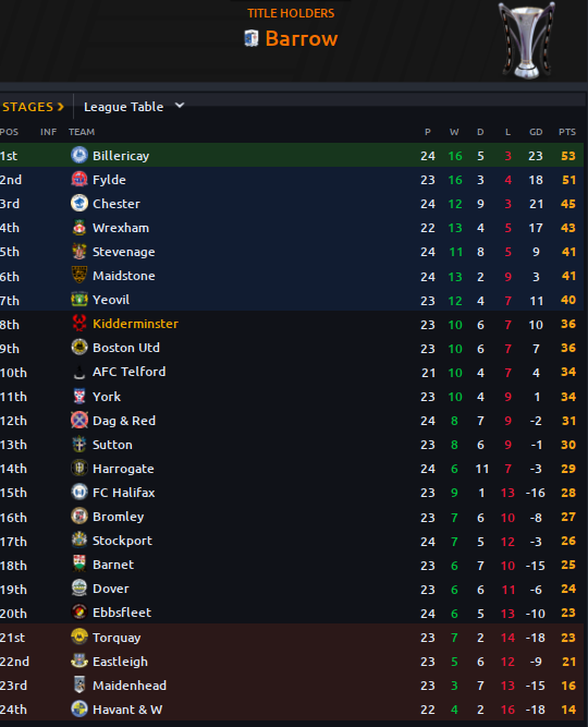 Table-4-2.png