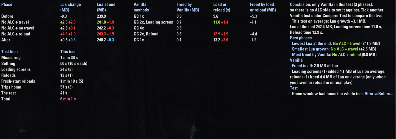 pc 60fps 30s vanilla irl scan 2 3