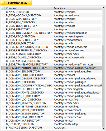 sysdirview