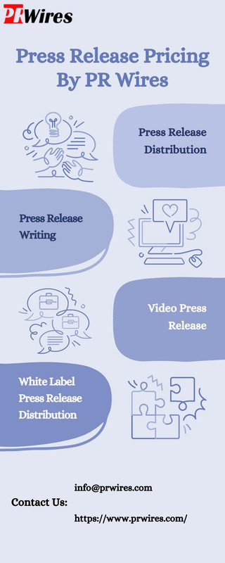 Press Release Pricing By PR Wires