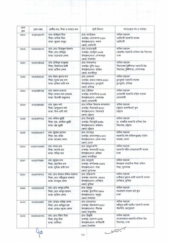 DSHE-Office-Sohayok-Job-Appointment-Letter-2024-PDF-086