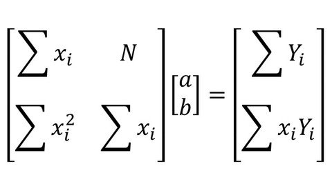 Applied Numerical Methods For Engineering & Science Students