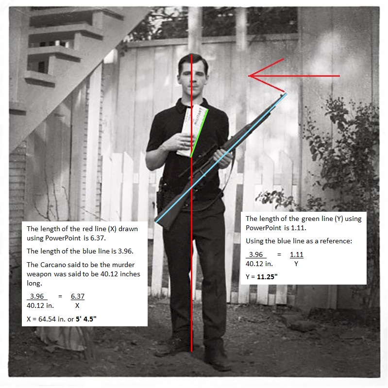 backyard - The Backyard Photos: Ring Transposition and and LHO stance - Page 4 BYP-Height-Analysis-w-Actor