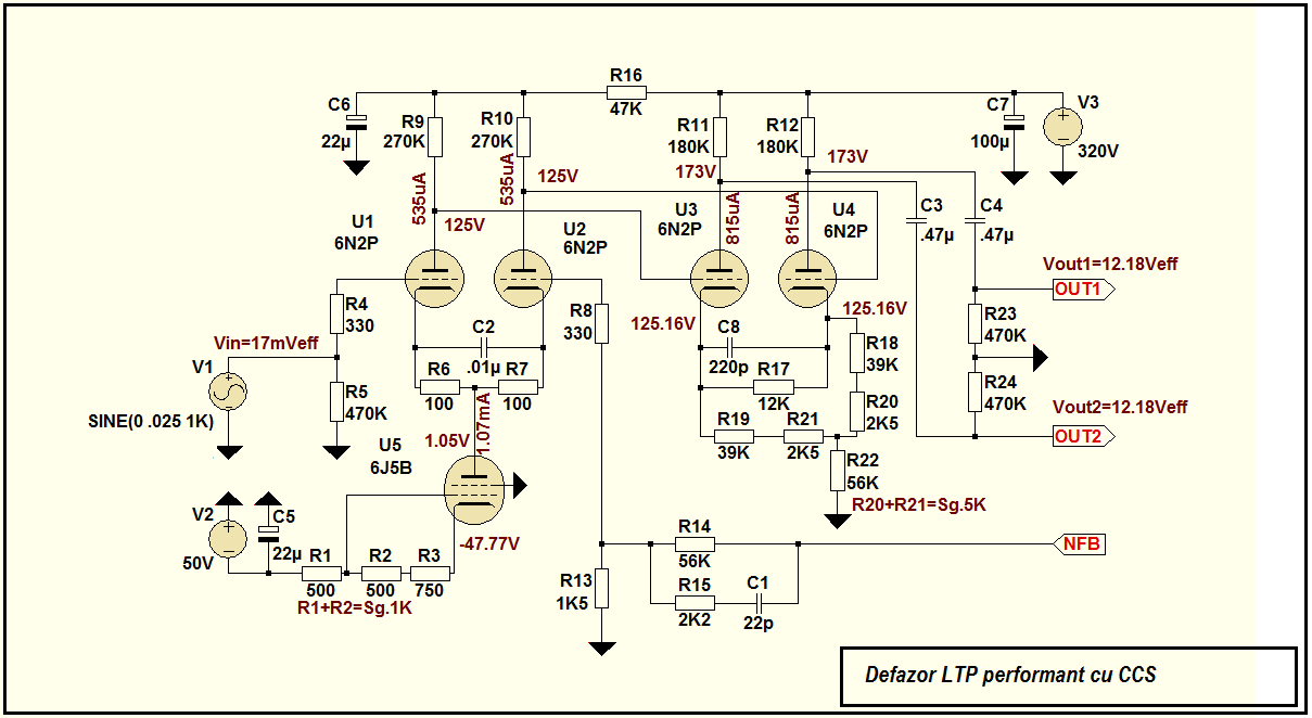 Defazor performant LTP cu CCS