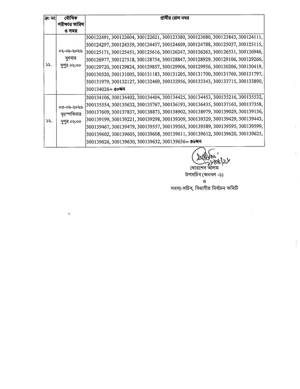ECS-Data-Entry-Operator-Practical-Test-Result-2026-PDF-8