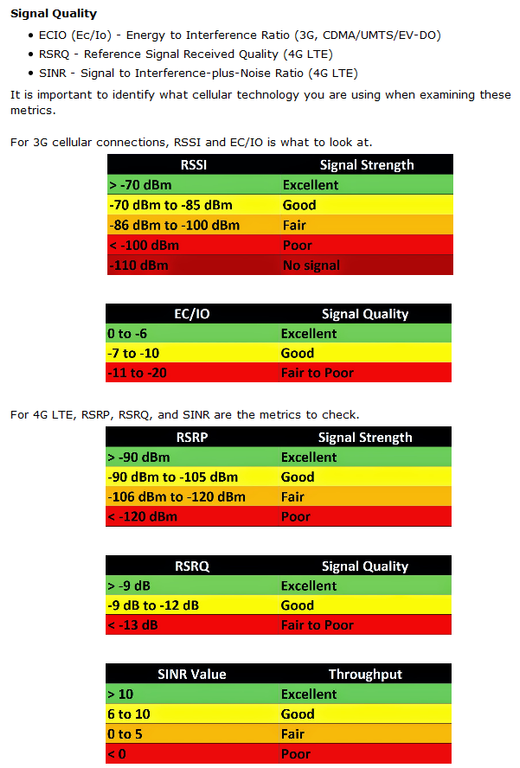 Fixed Wireless Discussion (NBN) - NBN - Whirlpool Forums
