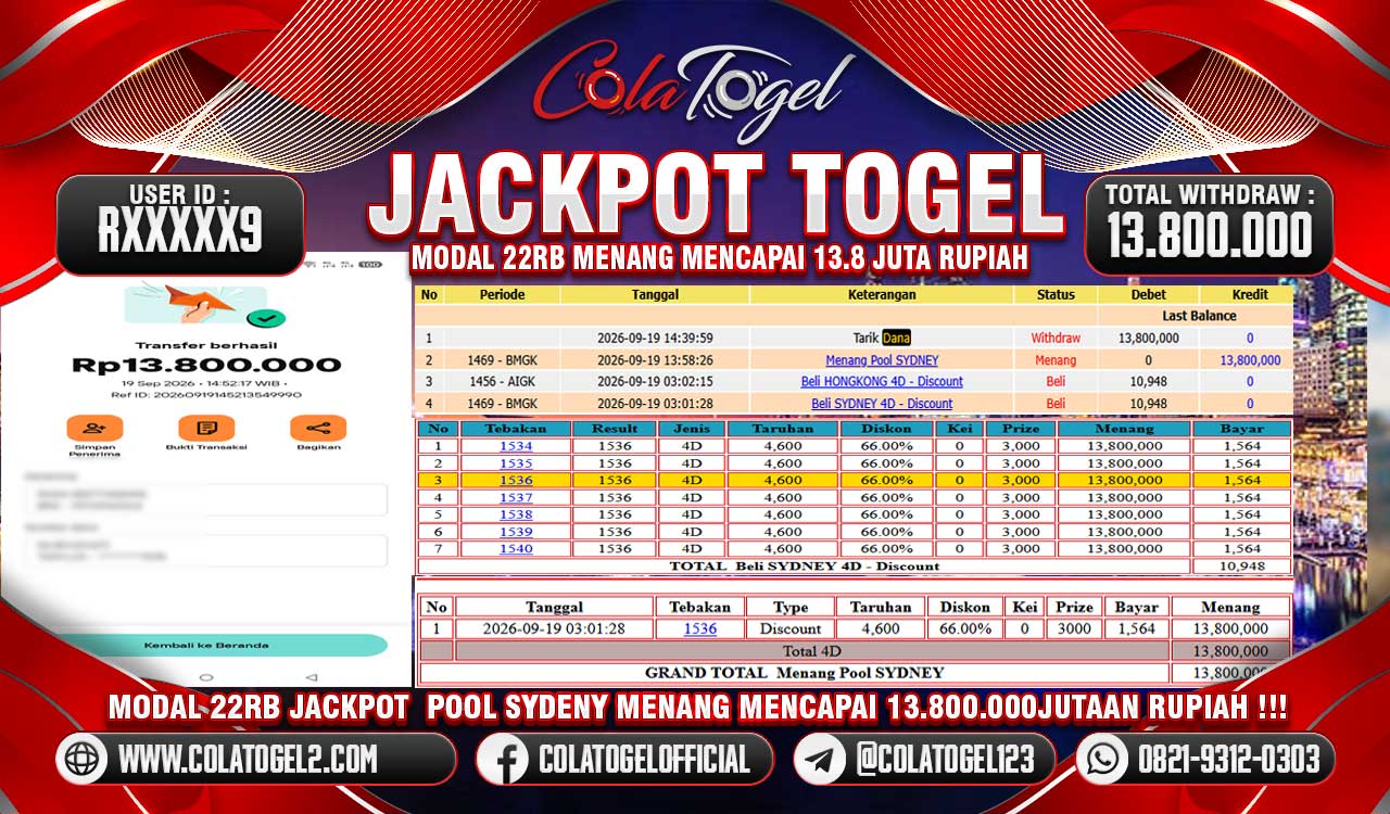 JACKPOT SYDNEY LOTTO !!!