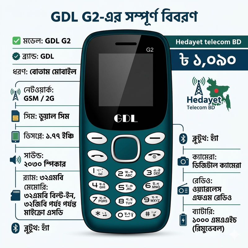 GDL -G2