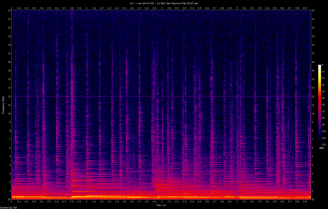 10 - La Mort Des Pauvres.flac-13-17-sec