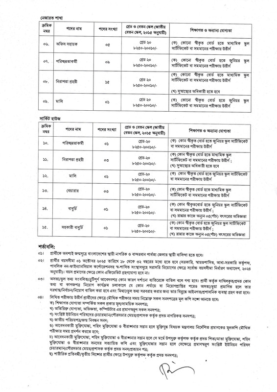DC-Office-Bandarban-Job-Circular-2025-PDF-2