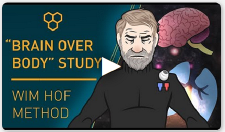 Wim Hof – Power of the Mind