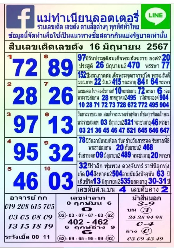 16-6-24แม่