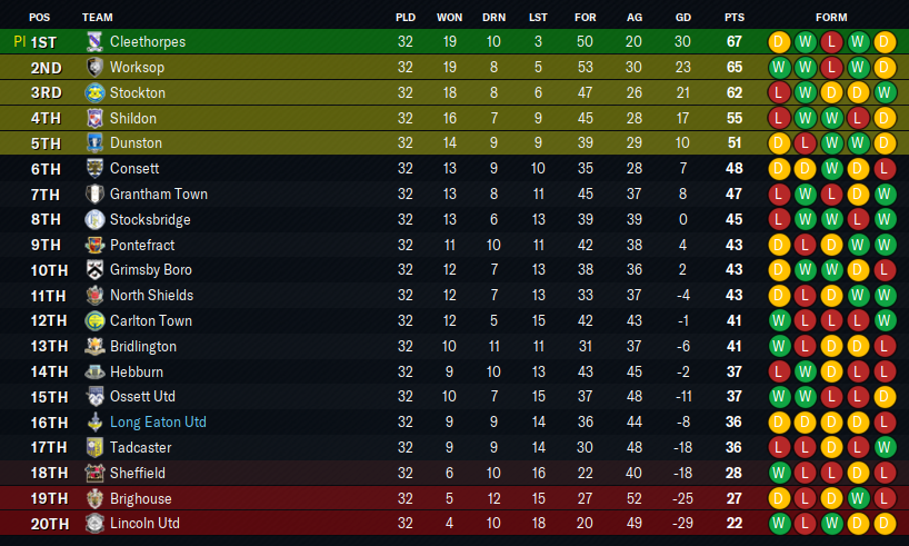 2023-3-13-Downslope-table.png
