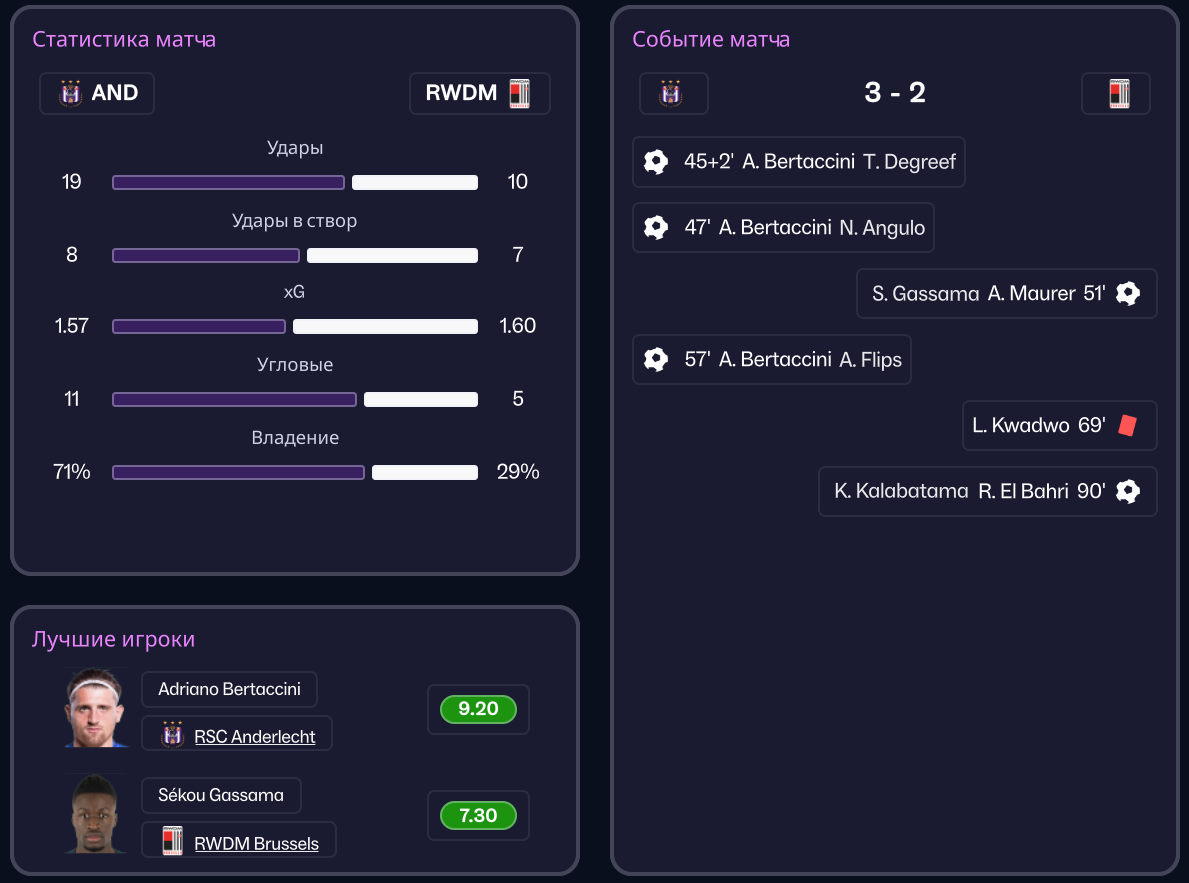 первое дерби с андерлехтом