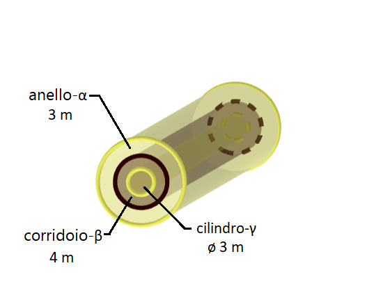 Cilindro.png