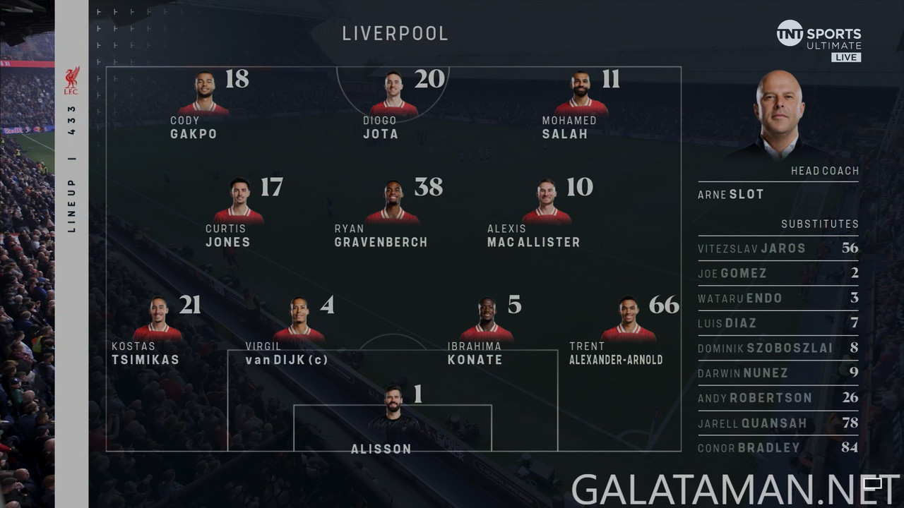 20241005-CPA-LIV-EPL_1-4K.ts_snapshot_00.36.47.524