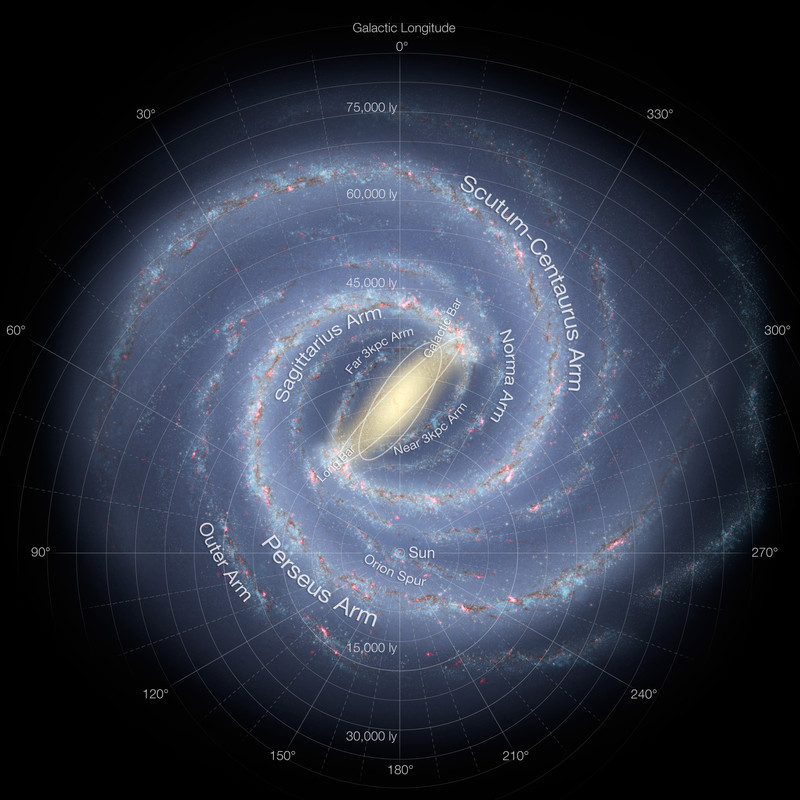 i.postimg.cc/mrT8xZvW/Artist-s-impression-of-the-Milky-Way-(updated-annotated)(1).jpg