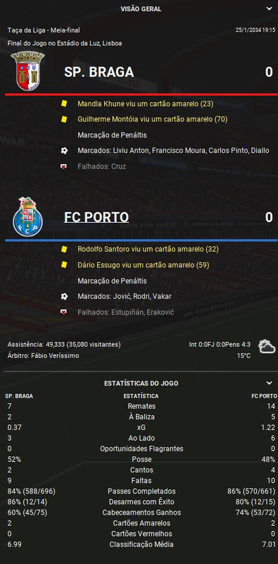 Meifinal Taça da Liga