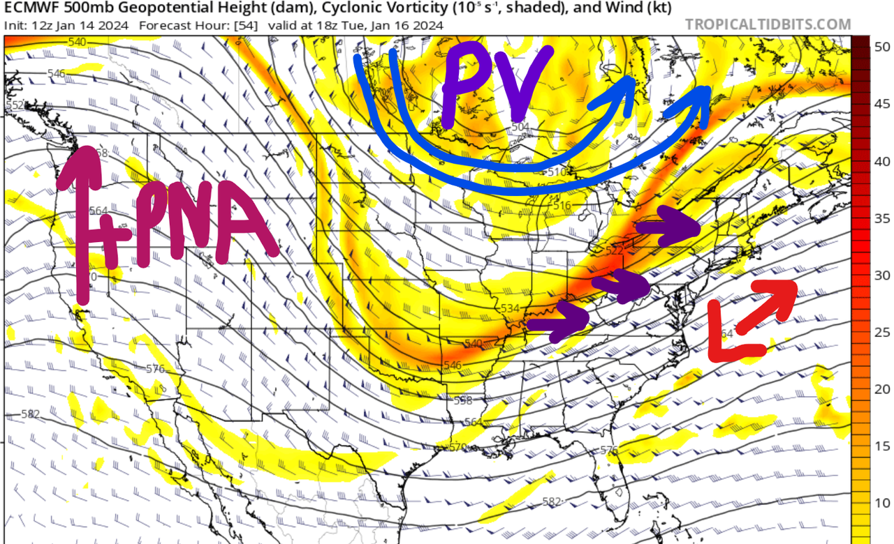 JAN 16th Arctic Front I EURO1