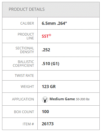 [Image: 8-5mm-123-grain.gif]