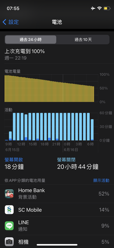 [問題] 中信的iPhone APP突然持續背景常駐