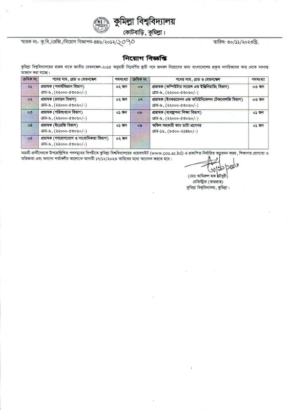 COU-Job-Circular-2023-PDF-1