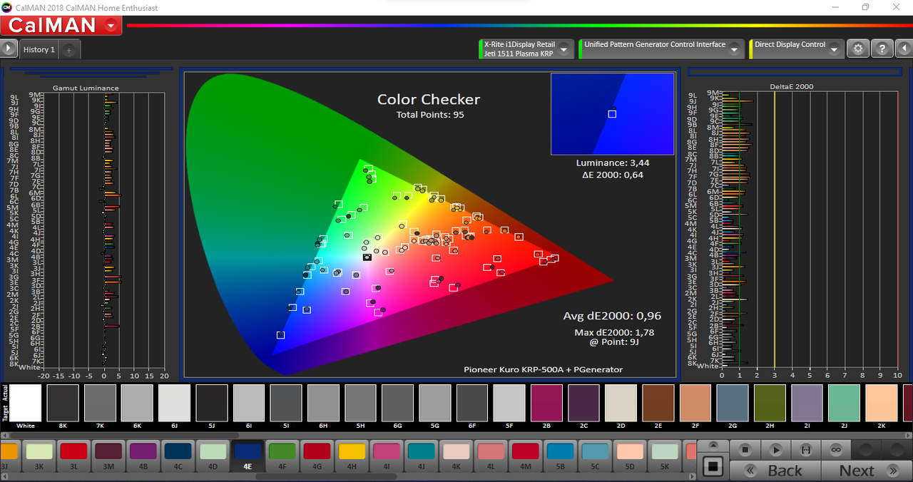 Puro - Spazio Colore 2 (Colore +2)
