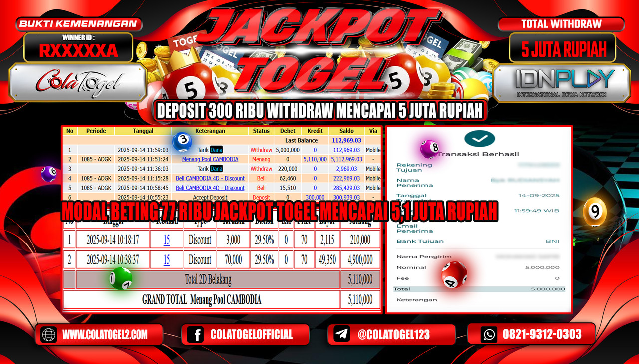 jackpot-togel-12-22-12-2025-09-14