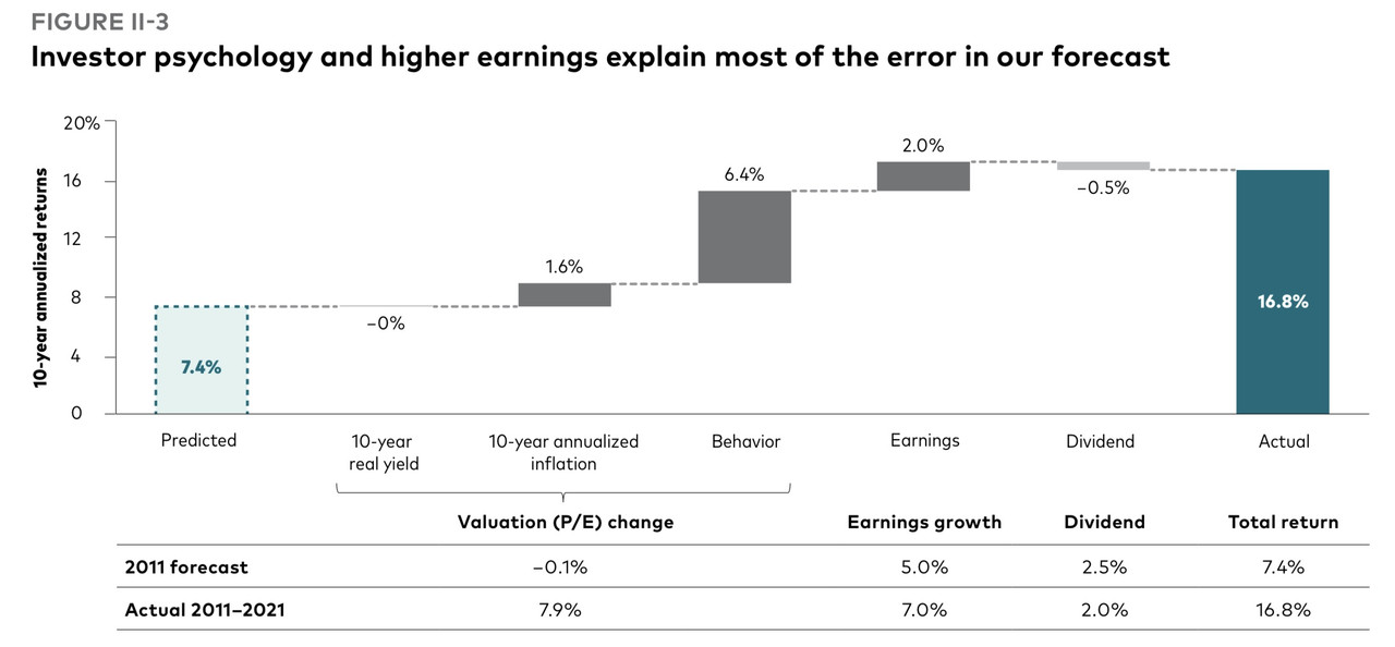 7B8EA73E-F4CF-4D35-A323-6F295F70364E