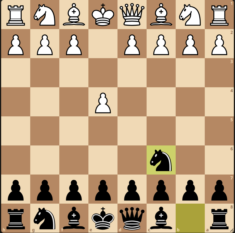 Full Nimzowitsch Defense Repertoire