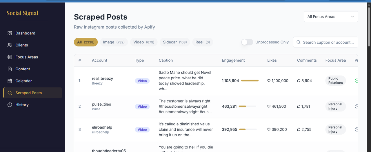 Viral Post Creation & Social Intelligence Engine — screenshot 6