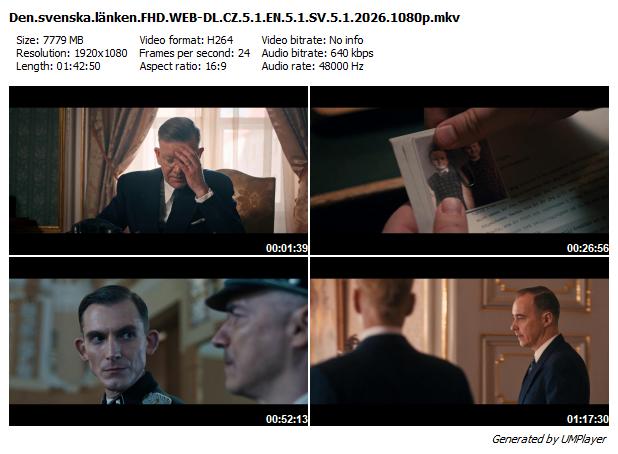 Švédská spojka / Den svenska länken (2026)