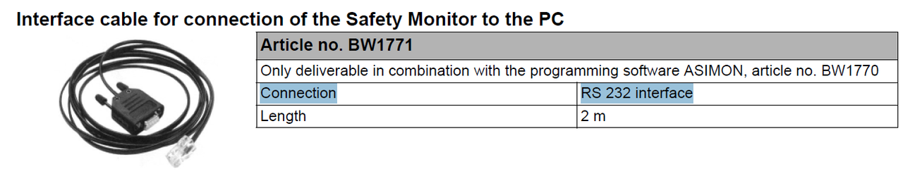 ASIMON Safety Monitor V3.04 software