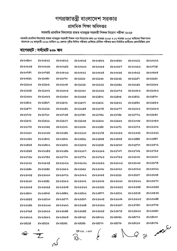 Primary-MCQ-Exam-Result-2026-PDF-223