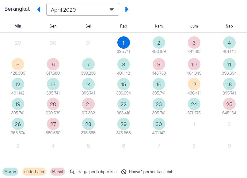 Tangkap layar kalender harga tiket pesawat Jakarta-Yogyakarta sepanjang April 2020
