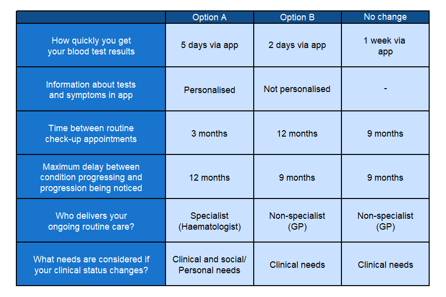 DCE img block5 q4 3442