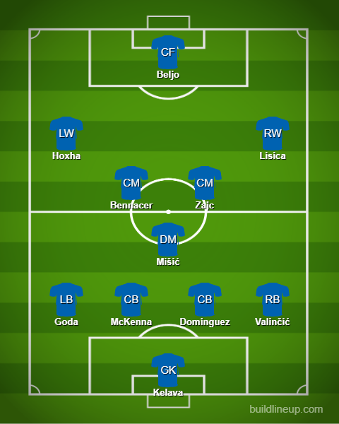 lineup.png