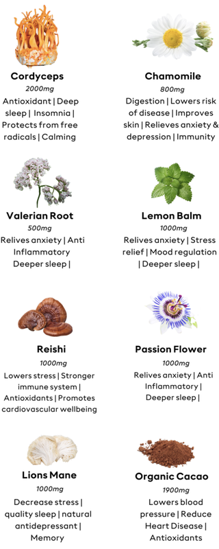 Bloome Ingredients Mobile