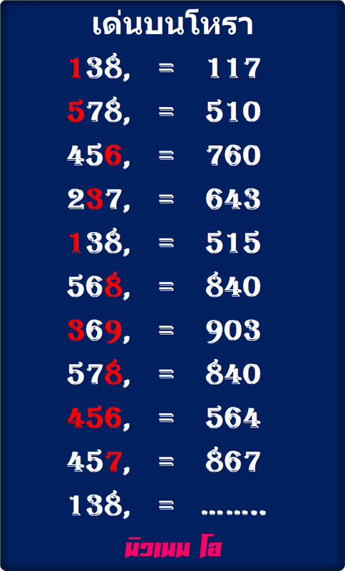 เด่นบนโหรา