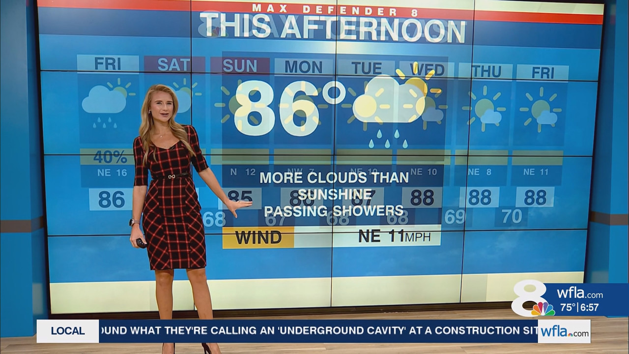NewsChannel 8 Today at 6a_20251010_11001200.ts_snapshot_00.58.05.119