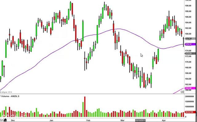 G-PClay-Trader-Robotic-Trading-Skill-Sharpening.jpg