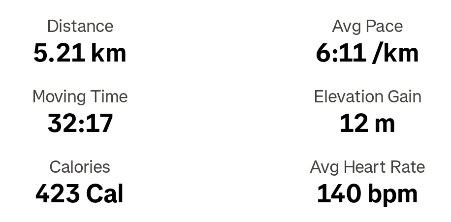 Screenshot-20261024-091645-Strava.jpg
