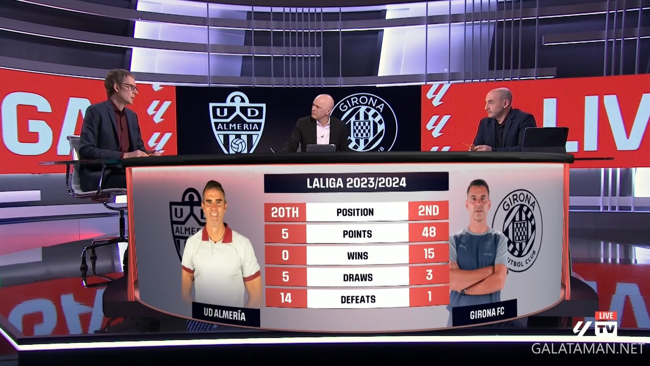 01-14_12-55-01_LaLigaTV FHD_Almería vs Girona.ts_snapshot_00.36.26.147